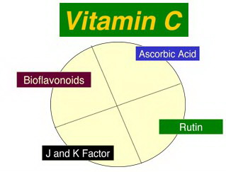 vitaminC.jpg